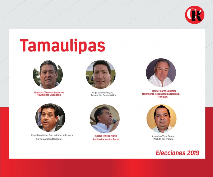 Estos son los candidatos estatales de Tamaulipas de 2019 - ContraRéplica -  Noticias