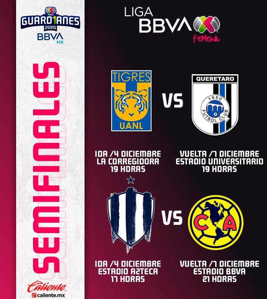 Confirman fechas y horarios de las semifinales de la Liga MX Femenil