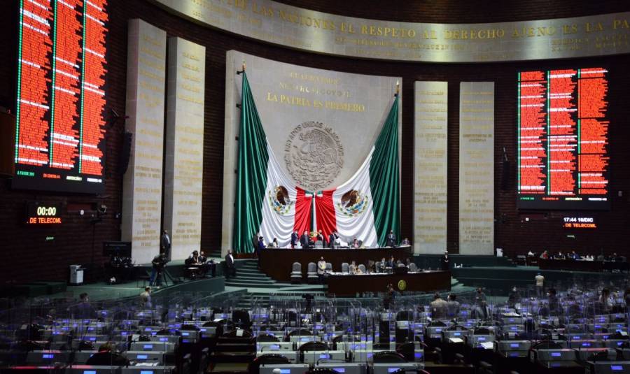 Cámara De Diputados Aplaza Ley Banxico Para 2021 Contraréplica Noticias 4159