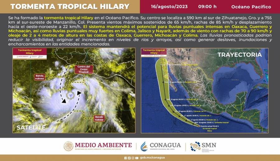 Tormenta tropical Hilary: trayectoria, riesgos y posible evolución