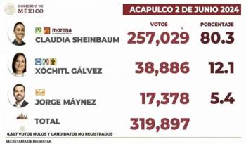 Al tono de “Por los caminos del sur…”, AMLO presume votación para Sheinbaum en Acapulco
