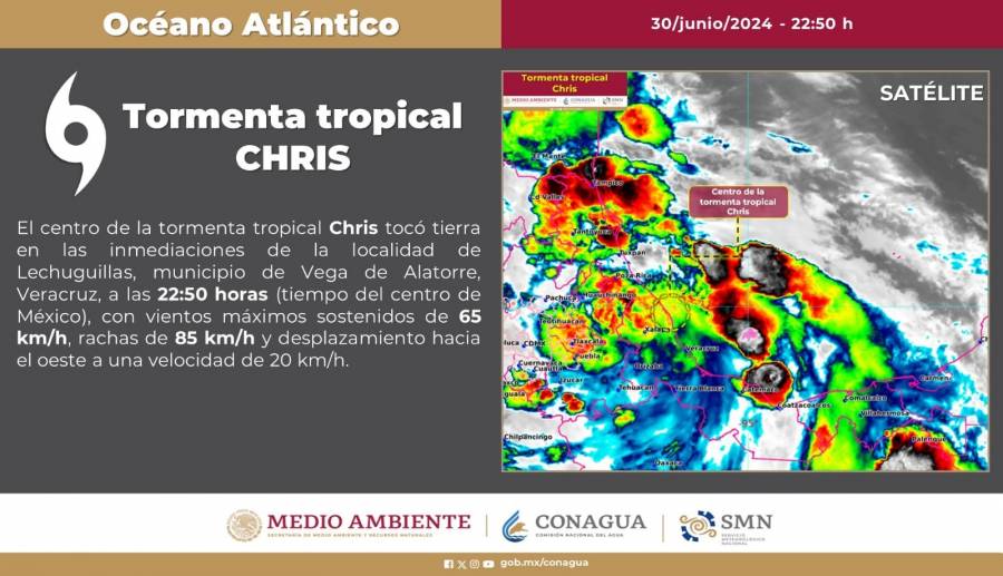 Tormenta Chris ingresa a las costas de Veracruz; se alista CFE ante posibles emergencias