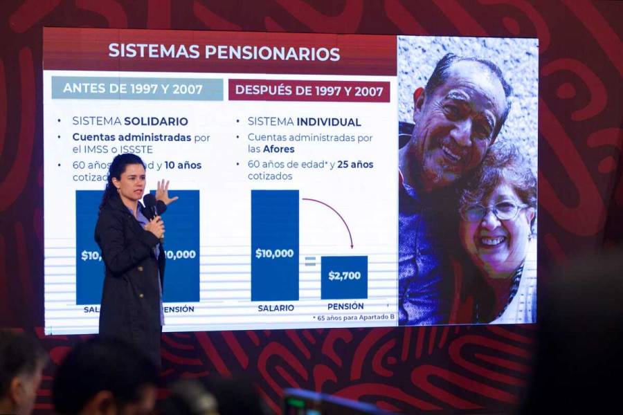 Hoy inicia la entrega de complementos solitarios de pensiones: Luisa María Alcalde