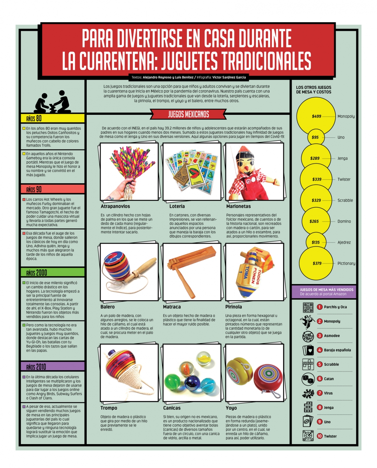 Lista de juguetes discount tradicionales